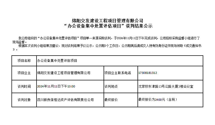 綿陽交發(fā)建設工程項目管理有限公司“辦公設備集中處置評估項目”談判結果公示.png