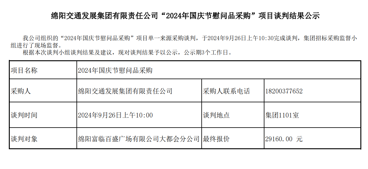 綿陽交通發(fā)展集團(tuán)有限責(zé)任公司“2024年國(guó)慶節(jié)慰問品采購(gòu)”項(xiàng)目談判結(jié)果公示.png